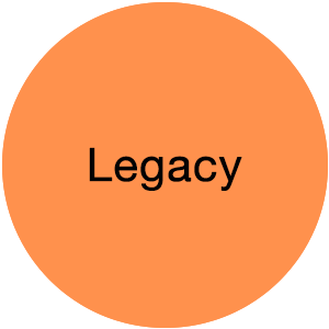 Legacy