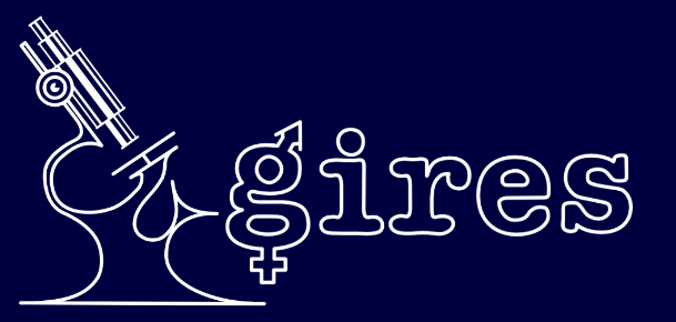 GIRES: Gender Identity Research & Education Society
