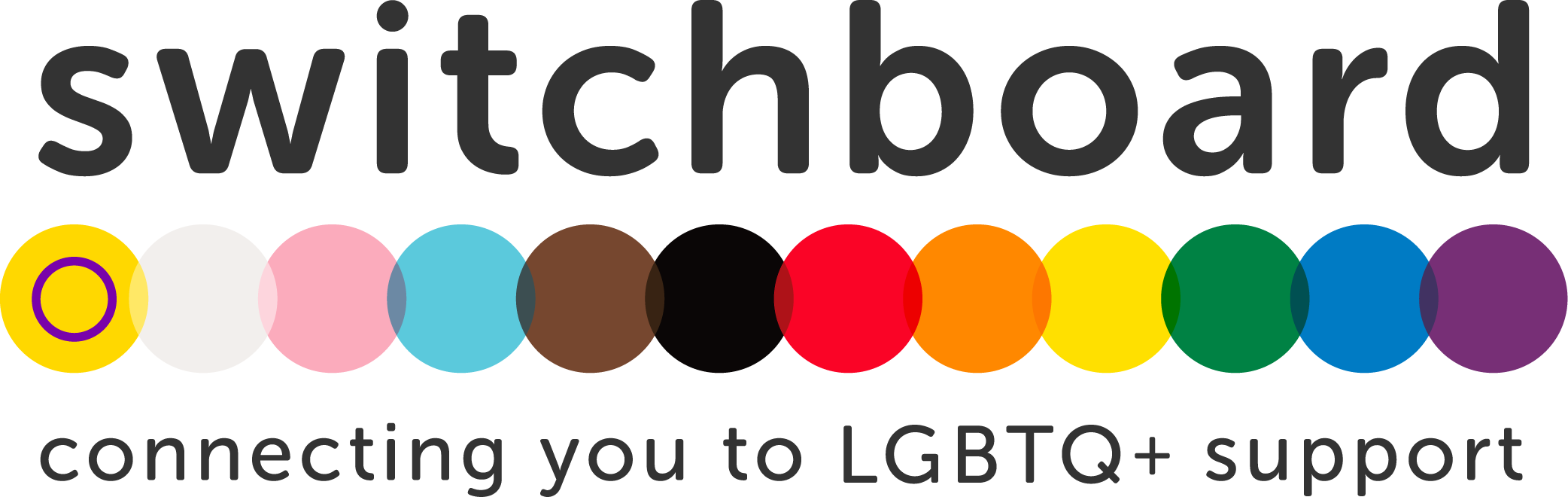Brighton & Hove LGBT Switchboard