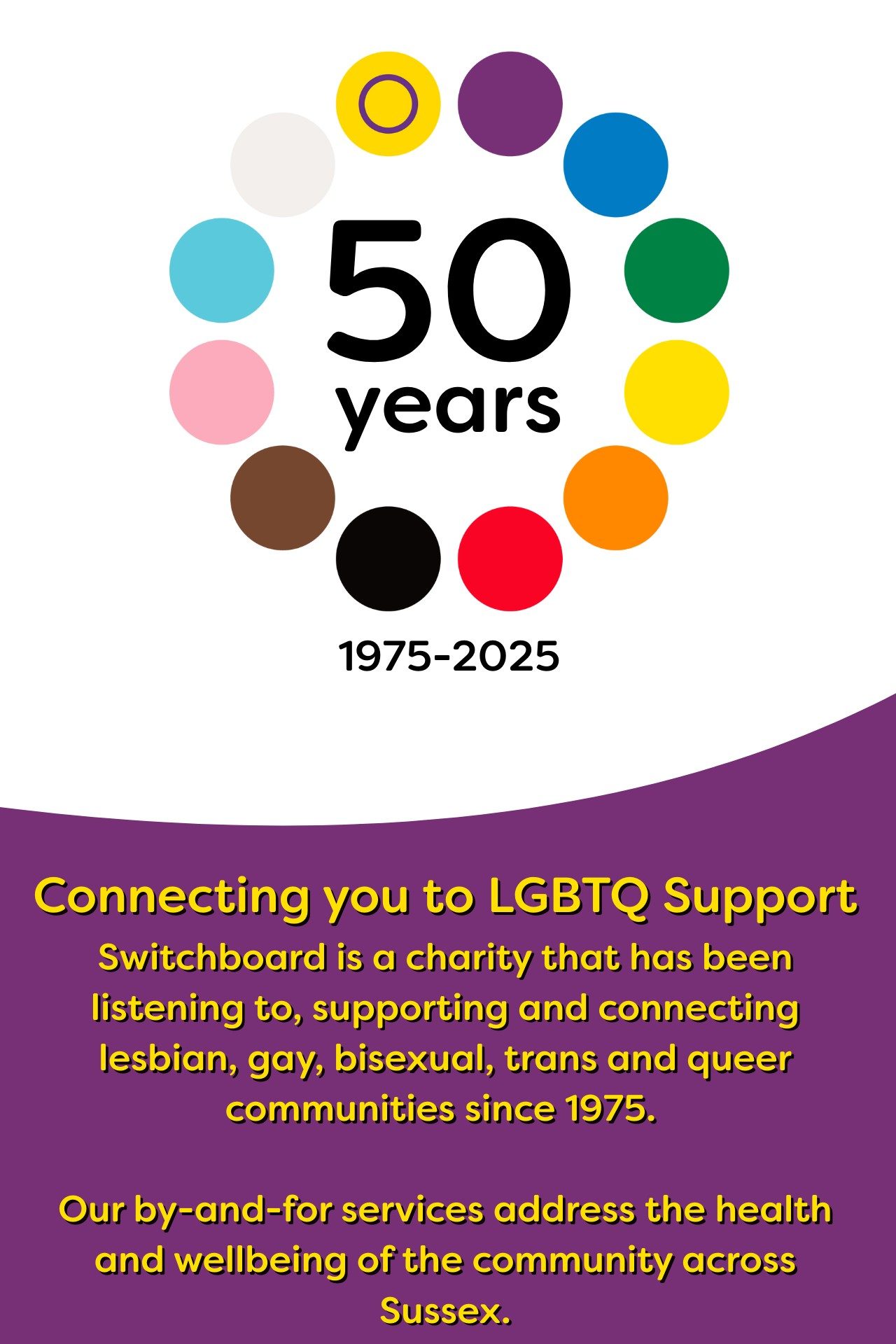 Alt text: Bright turquoise graphic with a yellow speech bubble at the top containing the words “Join Us” in bold blue letters. Below is the Brighton & Hove LGBT Switchboard logo, featuring a row of multicoloured dots. Underneath, large yellow text reads “Become a Switchboard Trustee.” At the bottom in white, is Click for more info >>